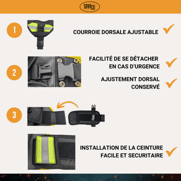 Support dorsal GVPKIT06 pour respirateur à épuration d’air motorisé Versaflo™ 3M™ GVP-100 – Image 6
